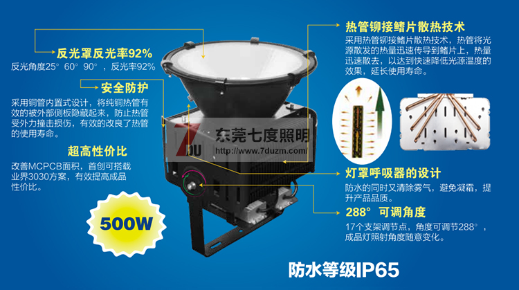 草莓视频色板照明LED投光灯灯体结构图解