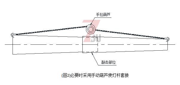 广场自动升降污版草莓视频分段安装套接使用手动葫芦套接方法