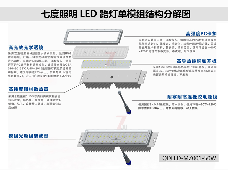 草莓视频色板照明大功率LED路灯模组细分结构分解示意图