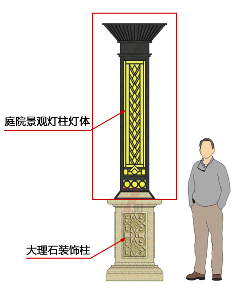 (QDJGDZ-030)新中式庭院方形矮柱装饰草莓视频APP色情设计效果图